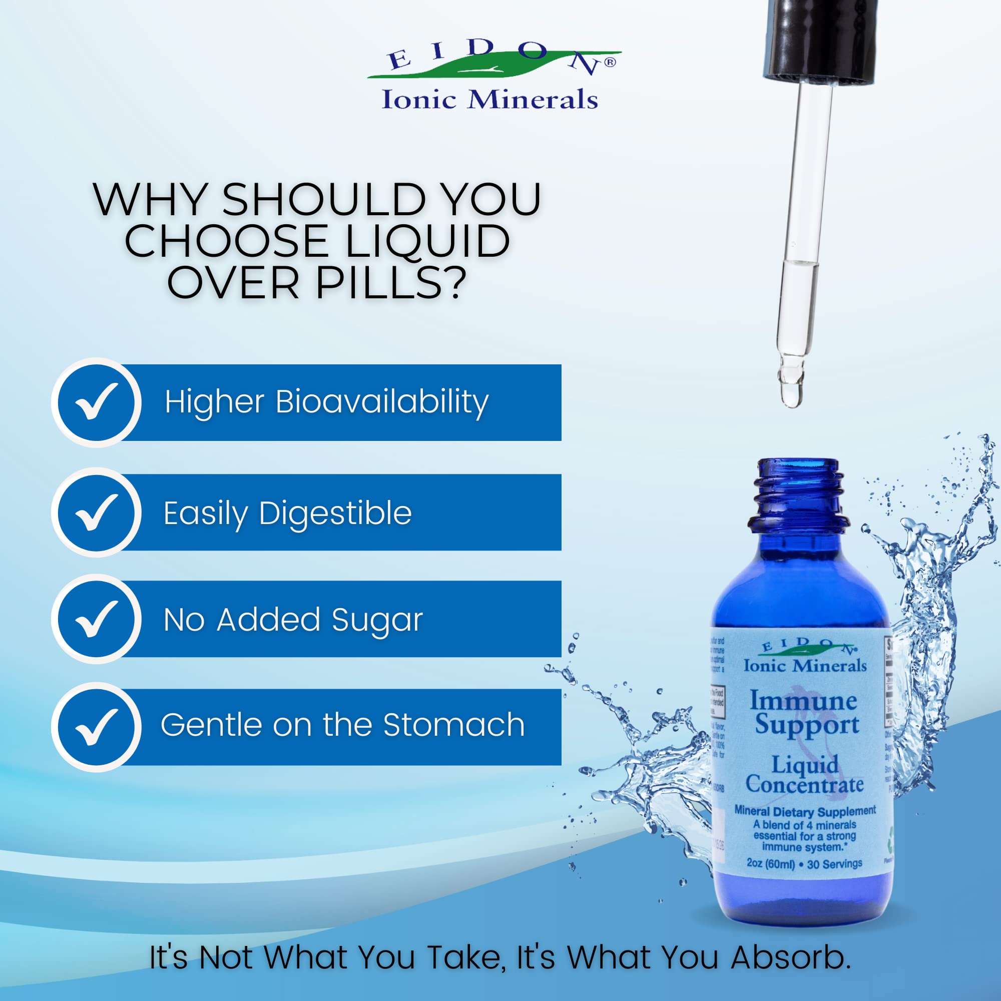 Ionic minerals featuring silver and sulfur for immune support