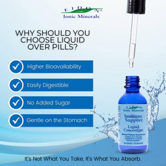 Ionic minerals featuring silver and sulfur for immune support