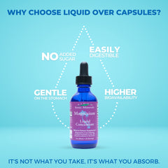All-natural ingredients label for Eidon Magnesium