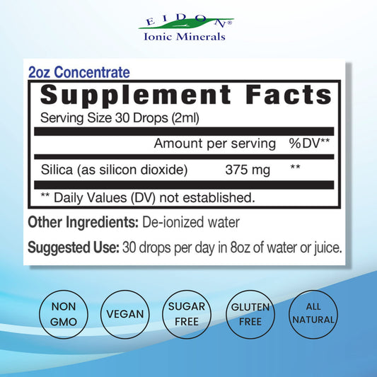 Droplet dispensing Eidon silica liquid
