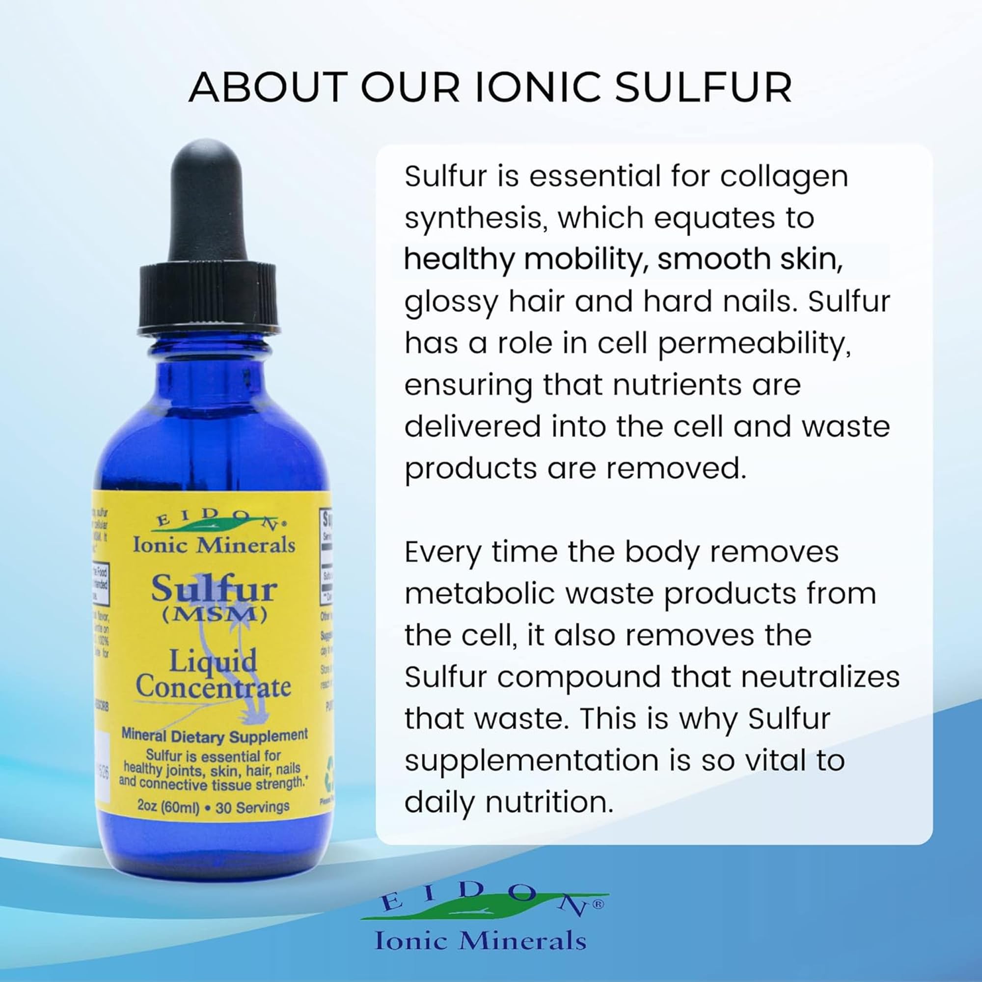 Close-up of Eidon sulfur drops label