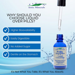 Minerals calcium, boron, and silica in Eidon Wellness blend