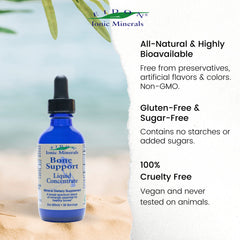 Zinc and manganese minerals in Eidon Wellness liquid
