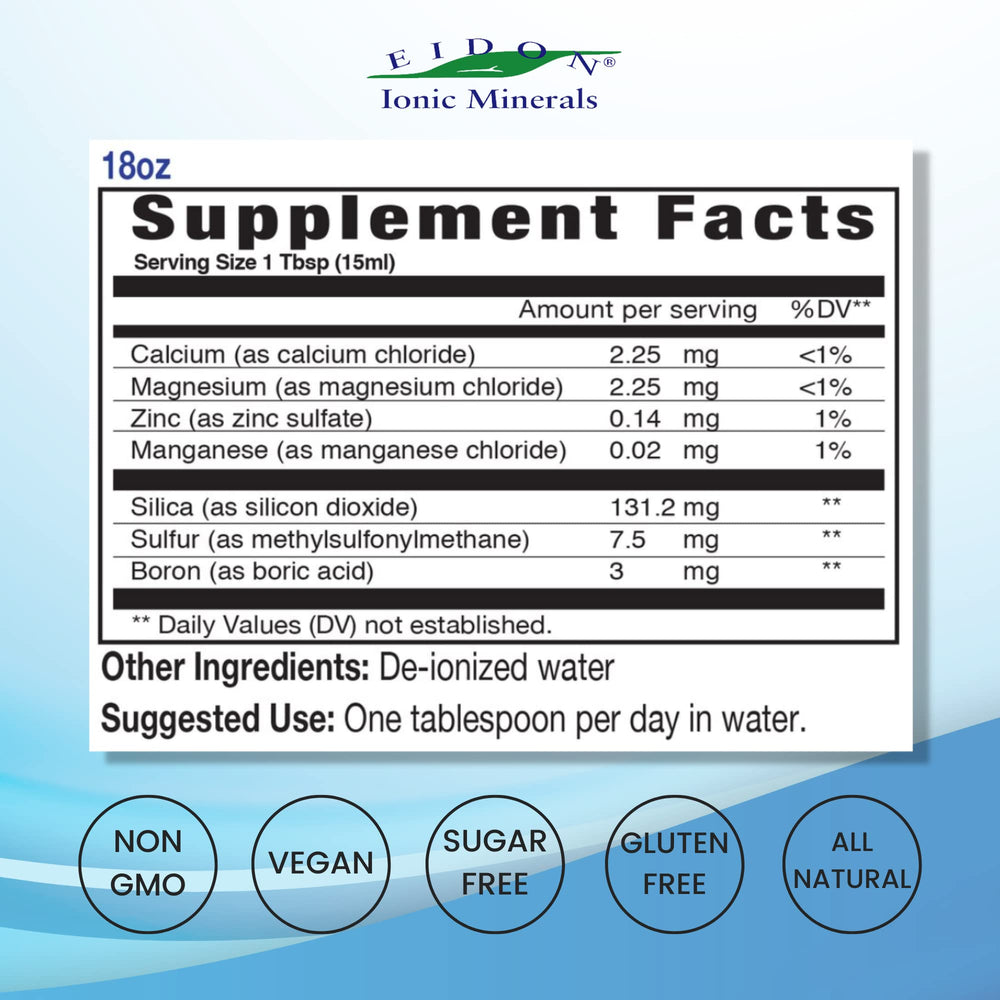 Silica supporting collagen production in Eidon supplement