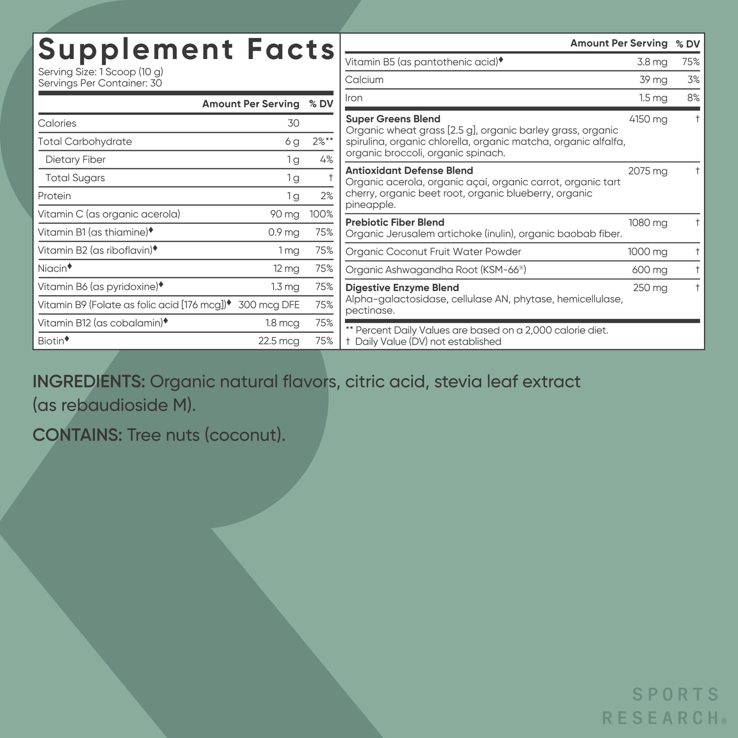 Graphic showing 8 B-vitamins derived from quinoa sprouts