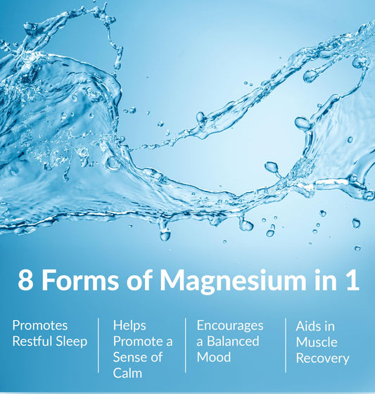 Graphic showing 8 forms of magnesium including glycinate, citrate, and malate