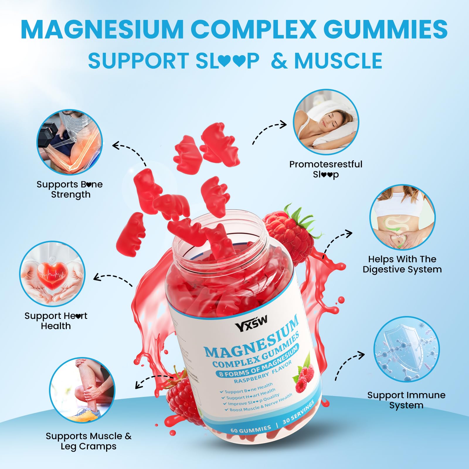 Graphic illustrating 8 forms of elemental magnesium