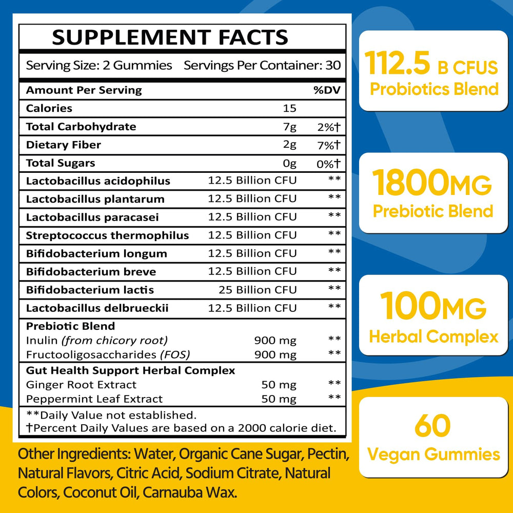 Illustration of eight probiotic strains gummies