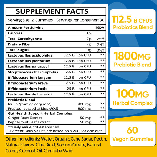 Illustration of eight probiotic strains gummies