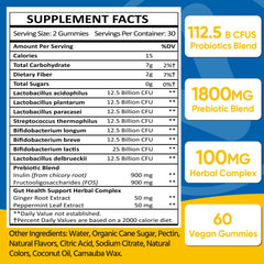 Illustration of eight probiotic strains gummies
