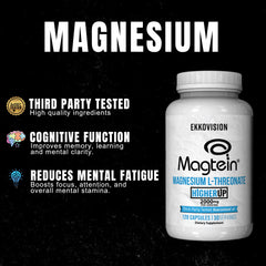 Ingredients label featuring Magnesium L-Threonate
