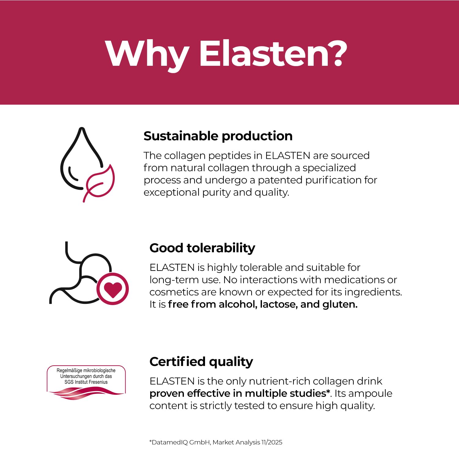Collagen liquid splash with ELASTEN branding