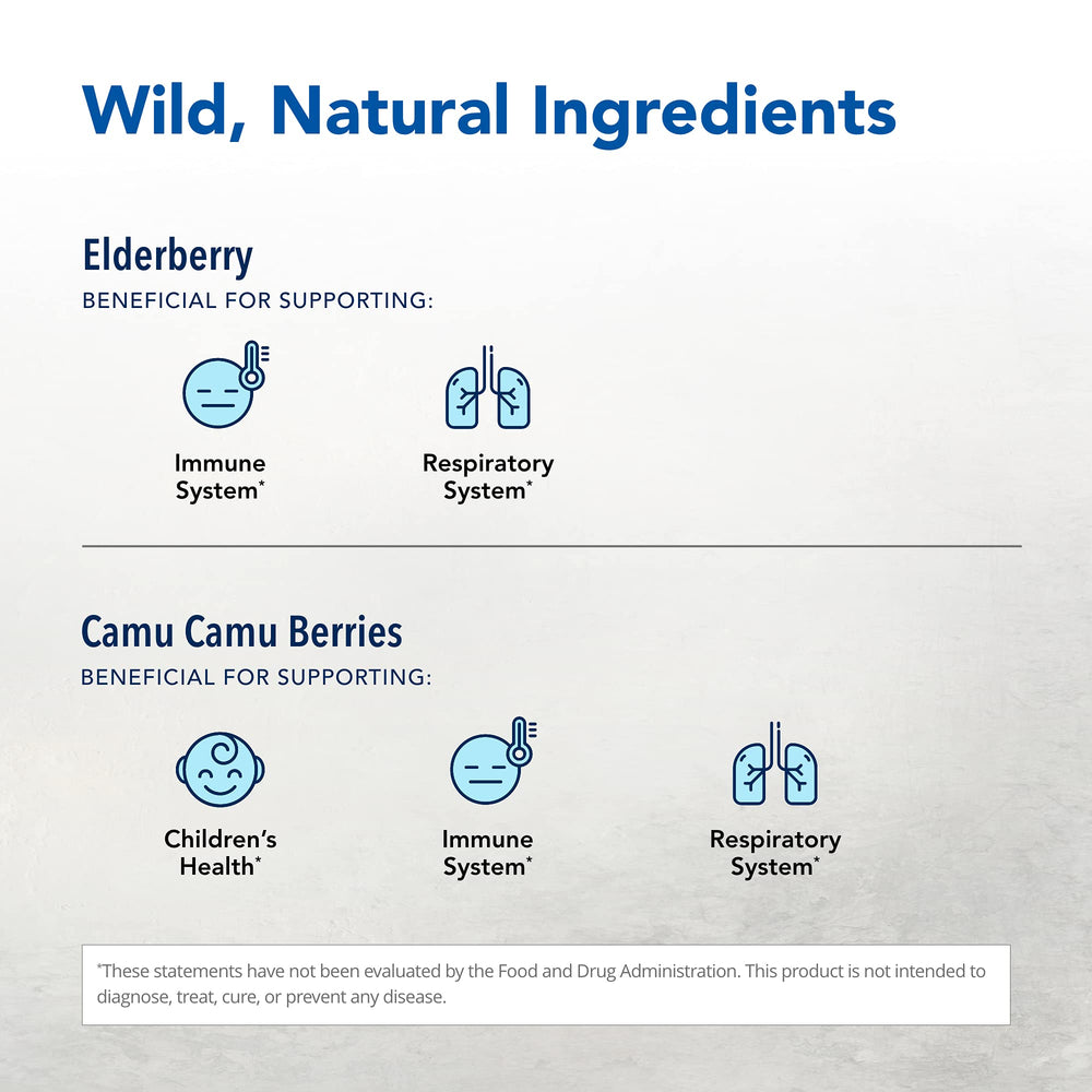Elder-C packaging and ingredient overview
