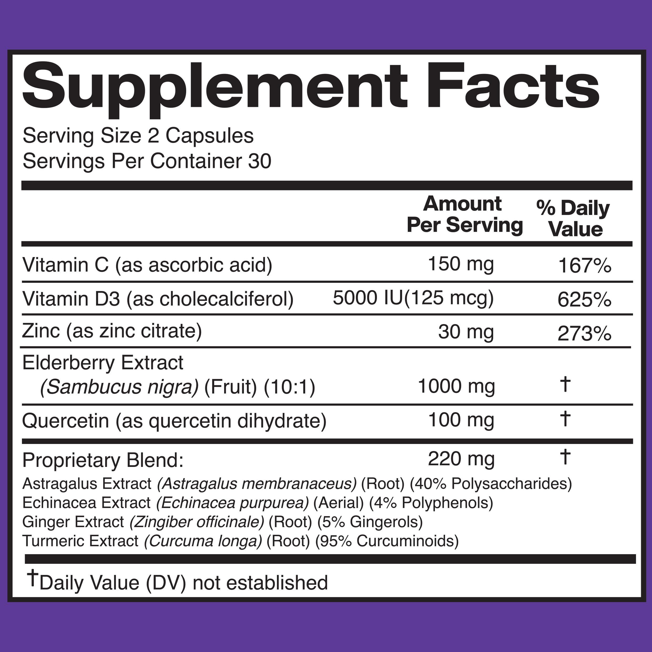 Ingredient overview: elderberry, quercetin, vitamins C and D3
