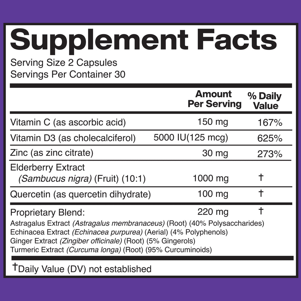 Ingredient overview: elderberry, quercetin, vitamins C and D3
