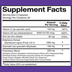 Ingredient overview: elderberry, quercetin, vitamins C and D3