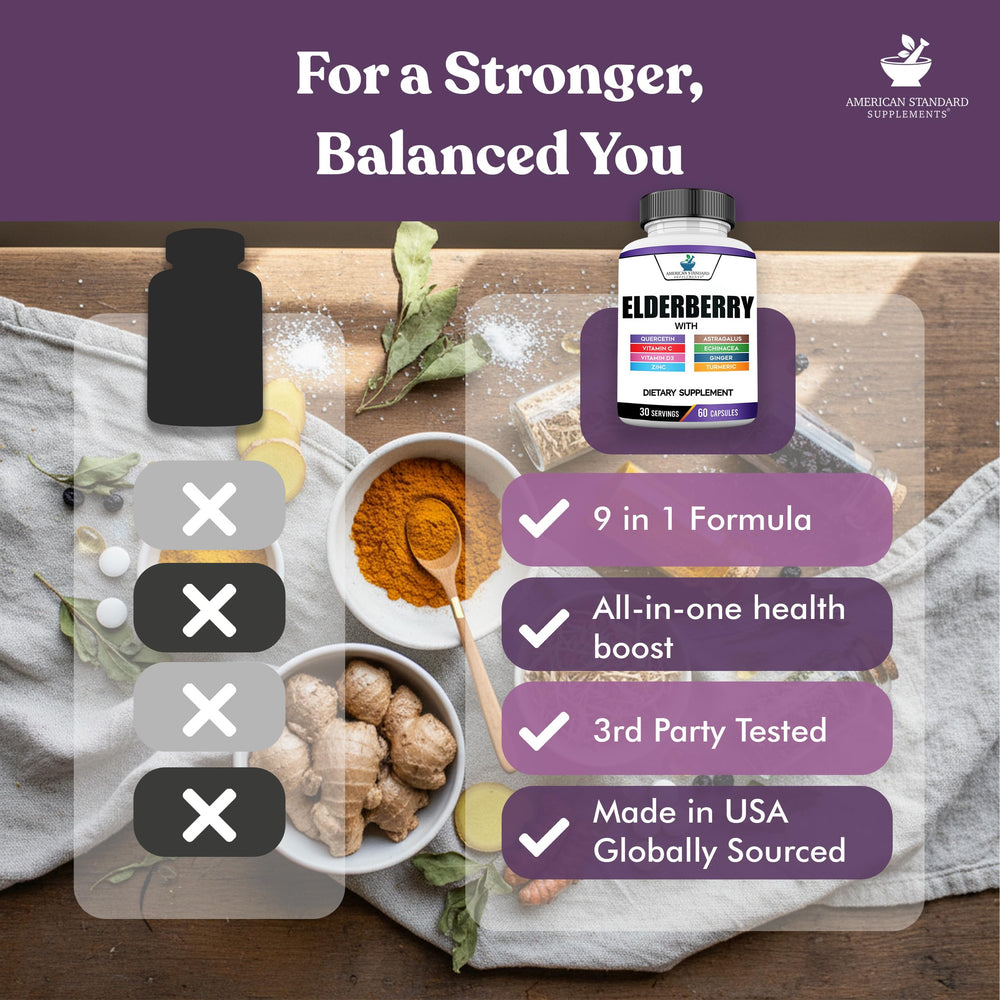 Astragalus and echinacea components shown with bottle