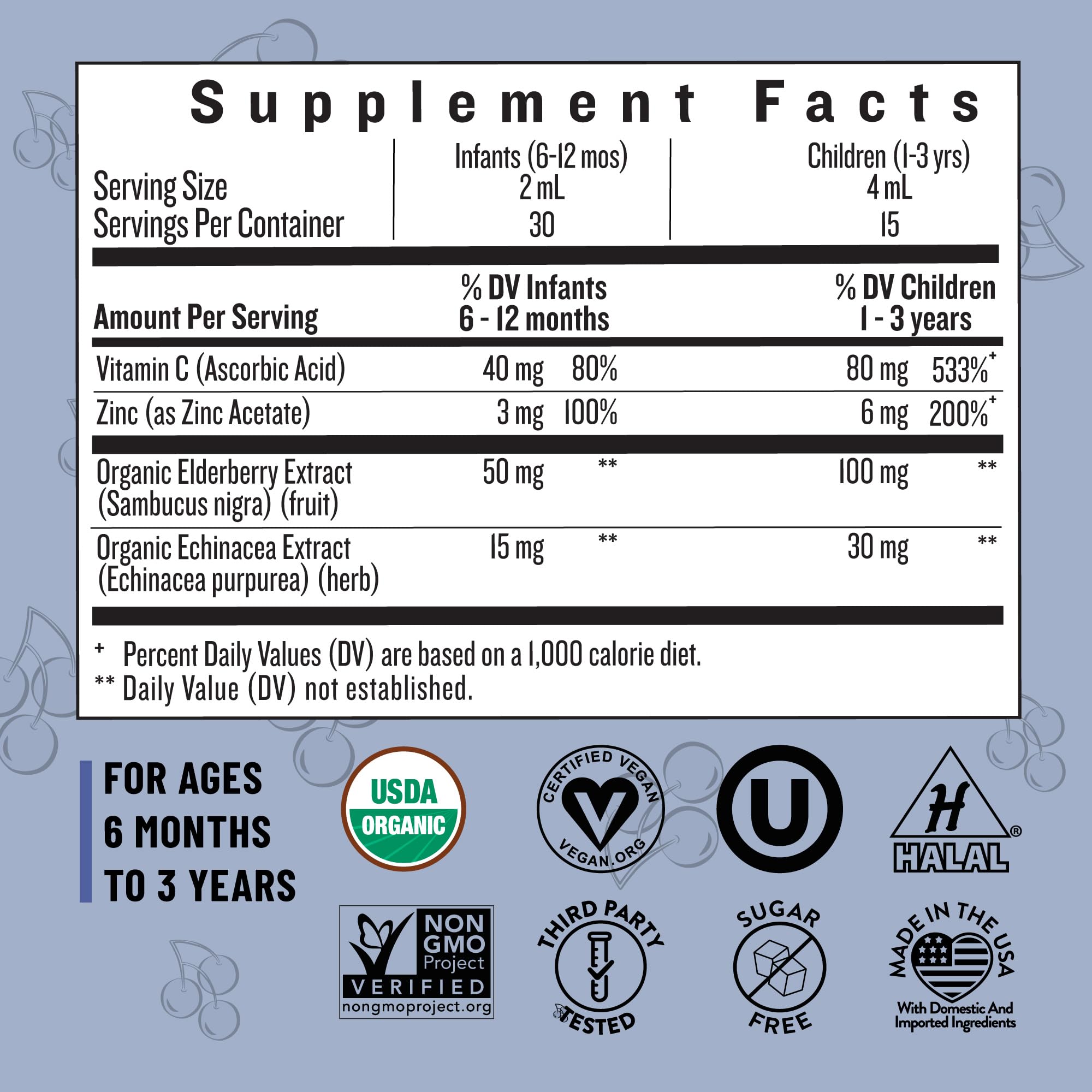 Ingredients label highlighting elderberry, Vitamin C, Zinc, and Echinacea