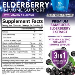 Box and bottle showing immune-support elderberry gummies packaging