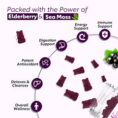 Gummies featuring sea moss and other immune-support ingredients