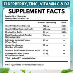 Close-up of Vitamin C and Zinc ingredients in the 8-in-1 formula