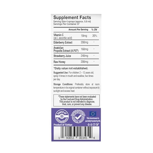 Elderberry ingredient used in the spray