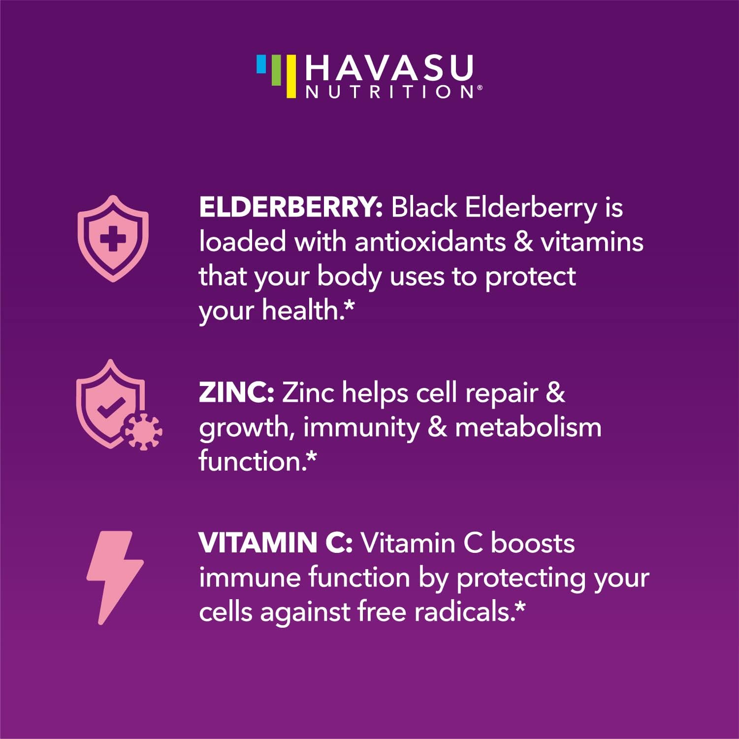 Zinc and Vitamin C icons with elderberry gummy imagery for kids
