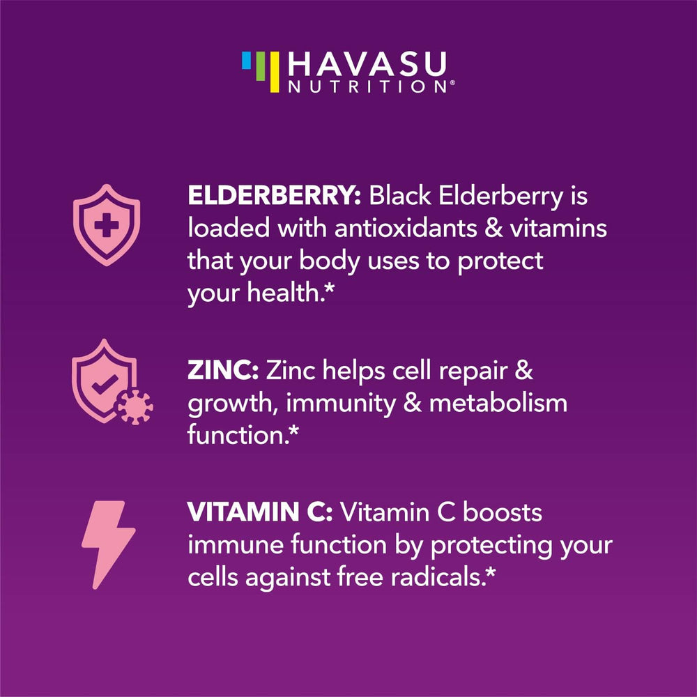 Zinc and Vitamin C icons with elderberry gummy imagery for kids