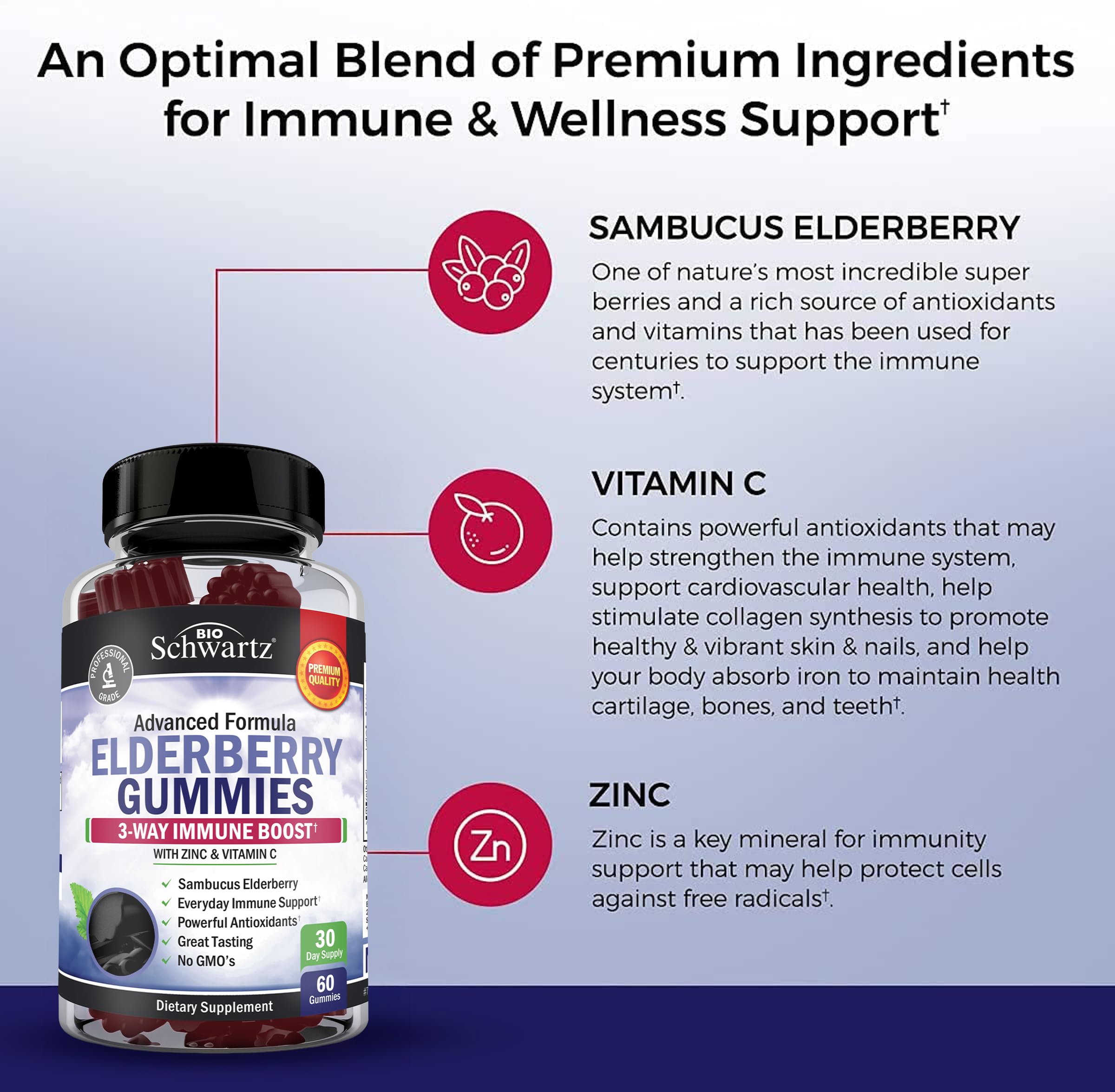 Third-party tested BioSchwartz elderberry gummies label