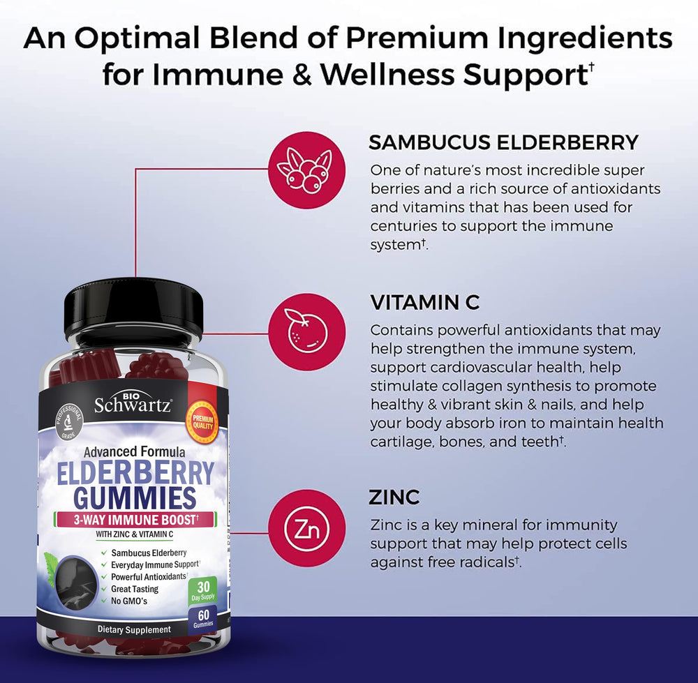 Third-party tested BioSchwartz elderberry gummies label