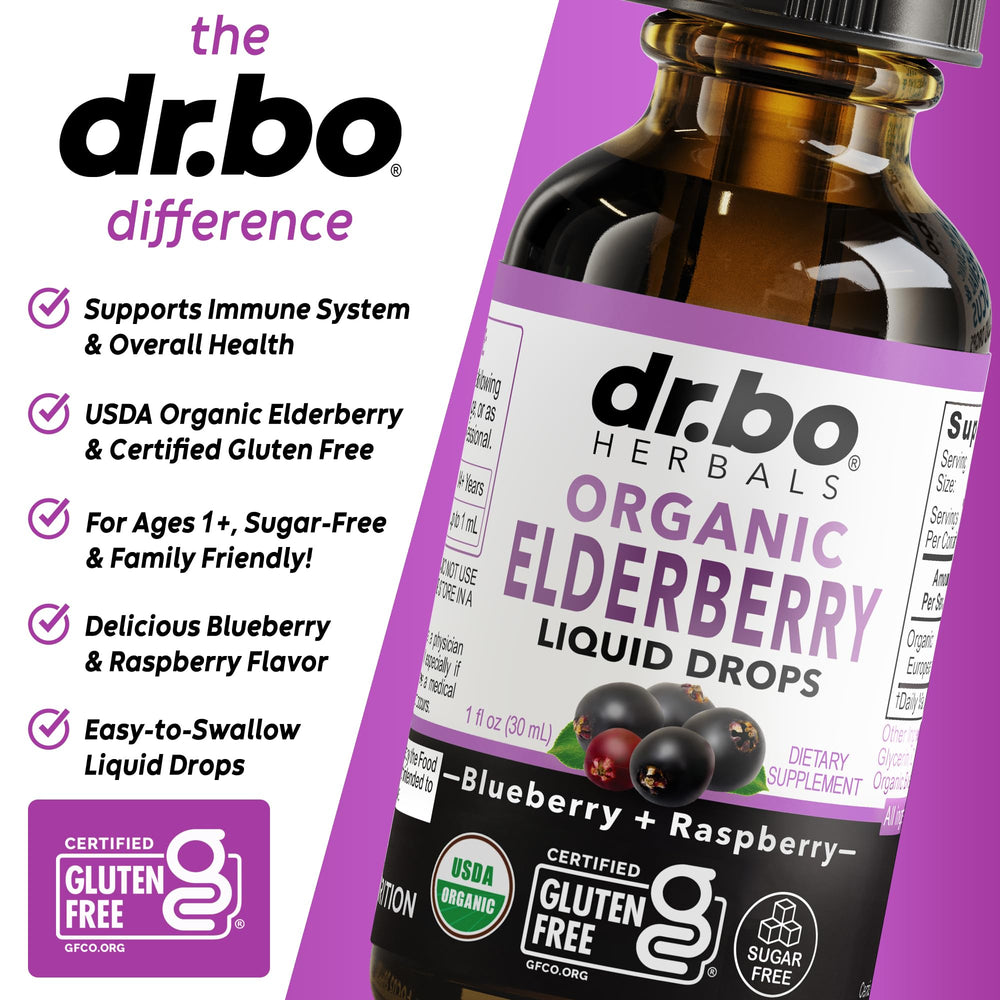 Ingredients and label of organic elderberry syrup tincture