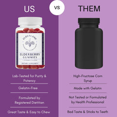 Non-GMO, vegan, gluten-free, gelatin-free labeling on bottle