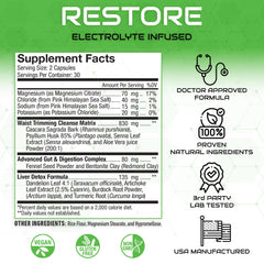 Electrolyte-infused detox for hydration and energy