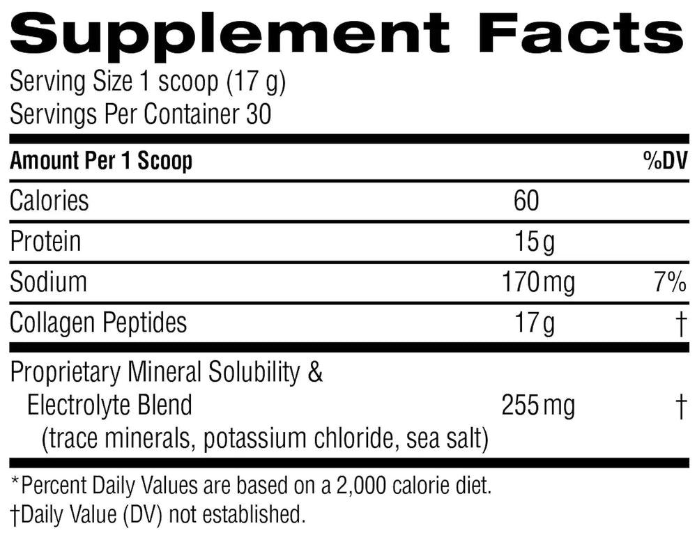 Electrolytes and trace minerals included in the formulation