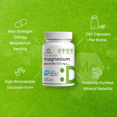 Graphic: elemental magnesium glycinate absorption