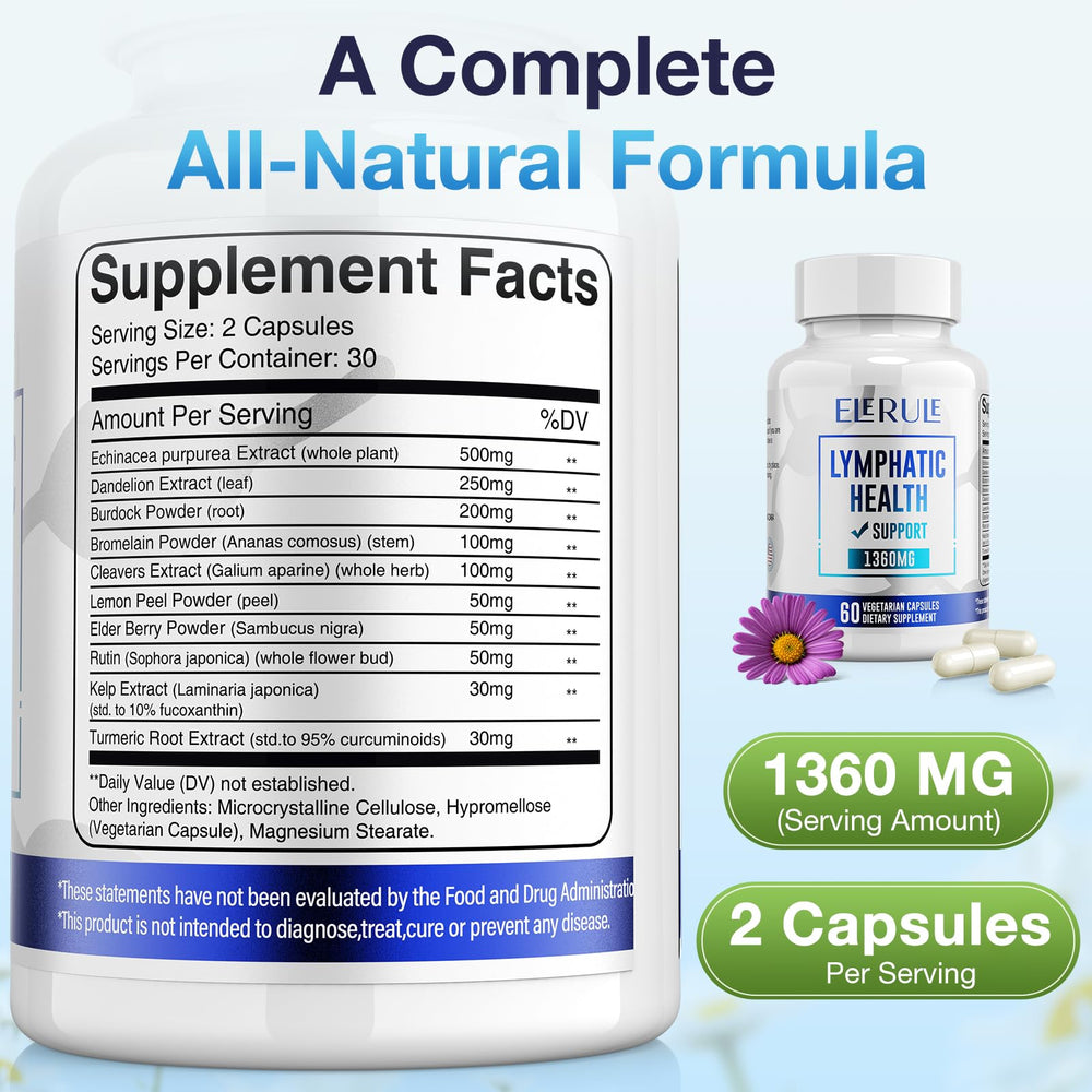 Vegan lymphatic drainage capsules in a bottle