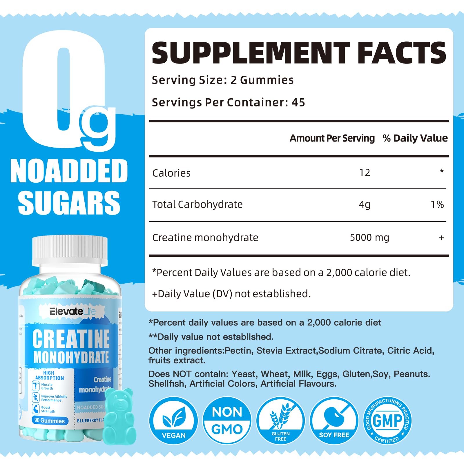 Nutrition label on bottle close up