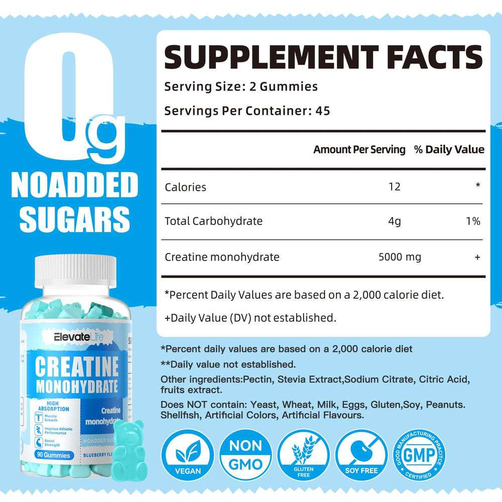 Nutrition label on bottle close up