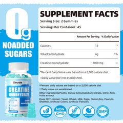 Nutrition label on bottle close up