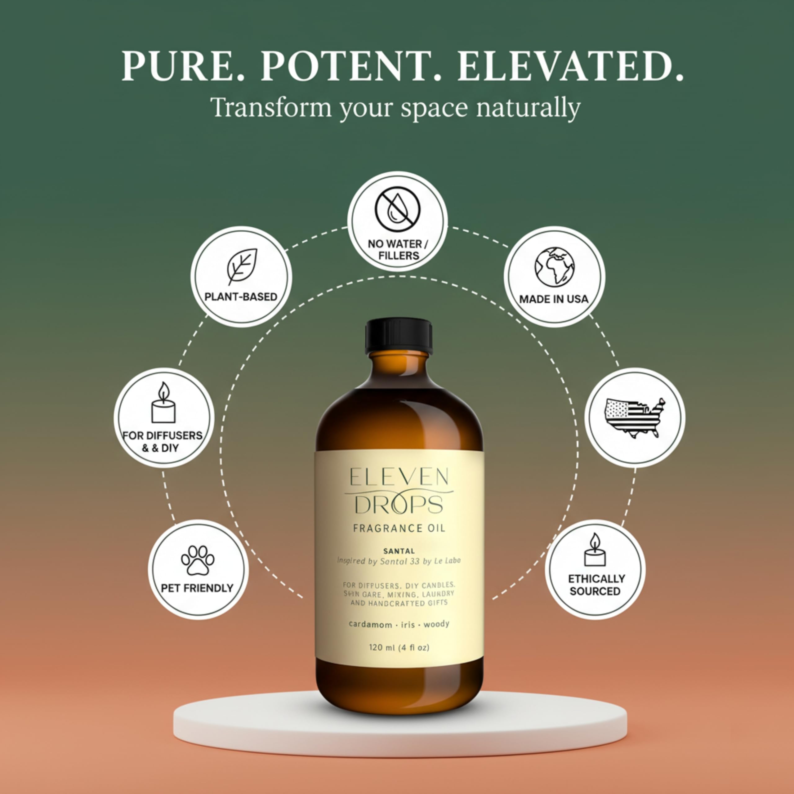 IFRA compliant Santal Aroma Fragrance Oil information