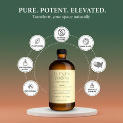 IFRA compliant Santal Aroma Fragrance Oil information