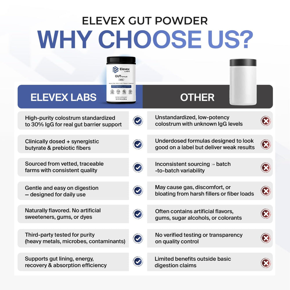 Serving scoop beside Elevex vanilla powder