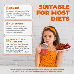Non-GMO and gluten-free seal on ELICORE vitamins