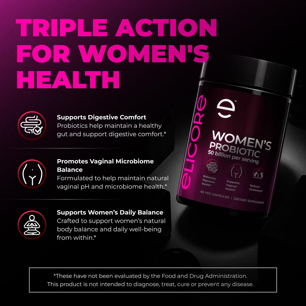 ELICORE product packaging on a shelf