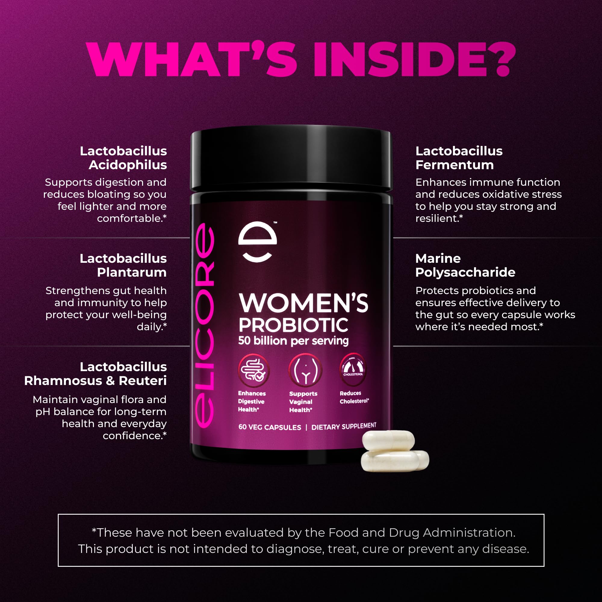 Nutrition facts panel for ELICORE Probiotics for Women