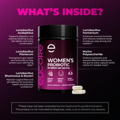 Nutrition facts panel for ELICORE Probiotics for Women