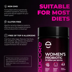 MAKTREK Bi-Pass technology graphic on label