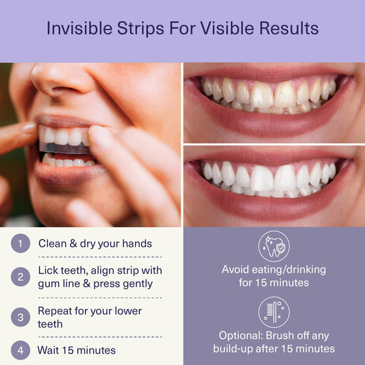 Dissolving whitening mask on teeth shown in seconds