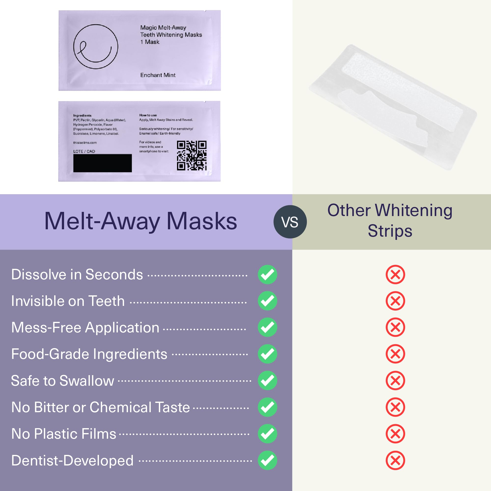 Product showing up to seven shades whiter