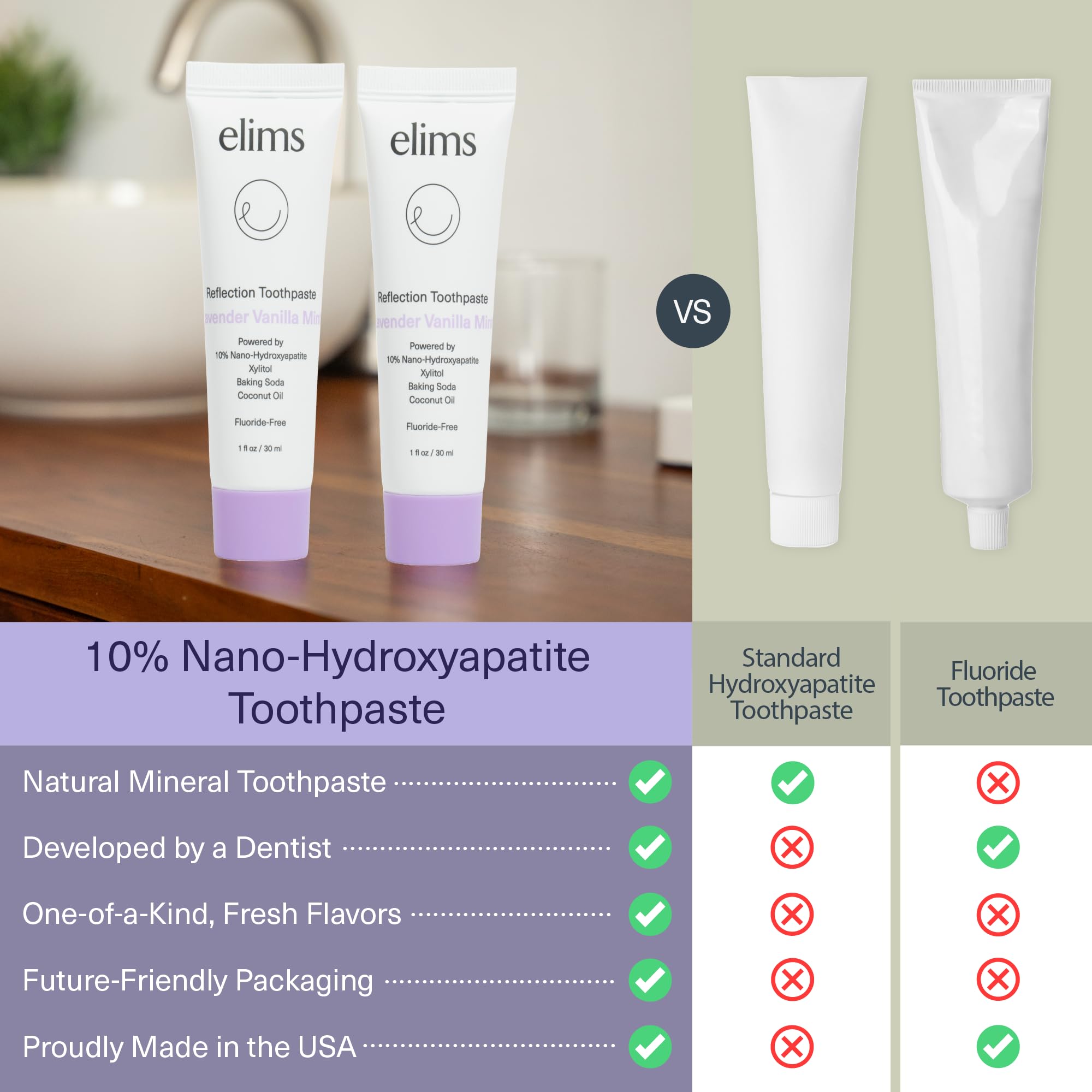 Usage image showing adults and kids using toothpaste